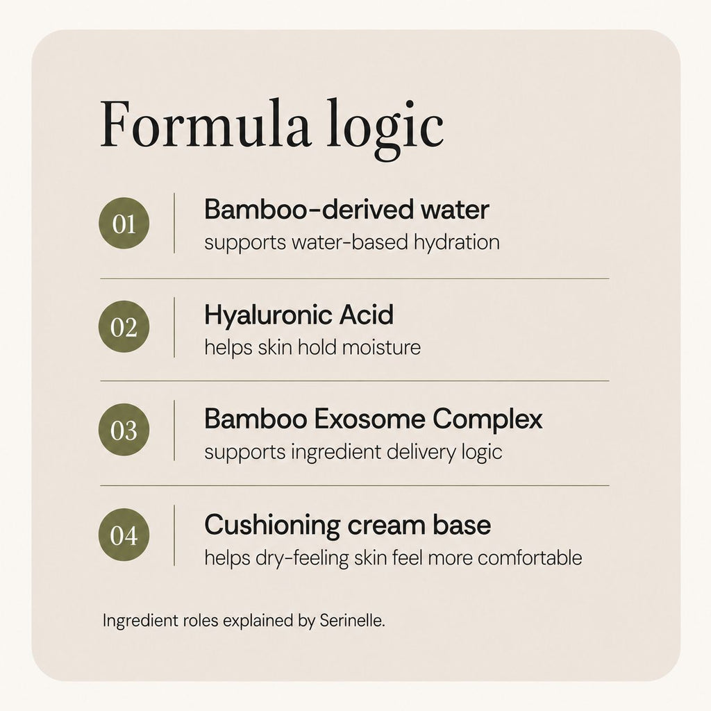OFBASE Bamboo Moisturizing Cream