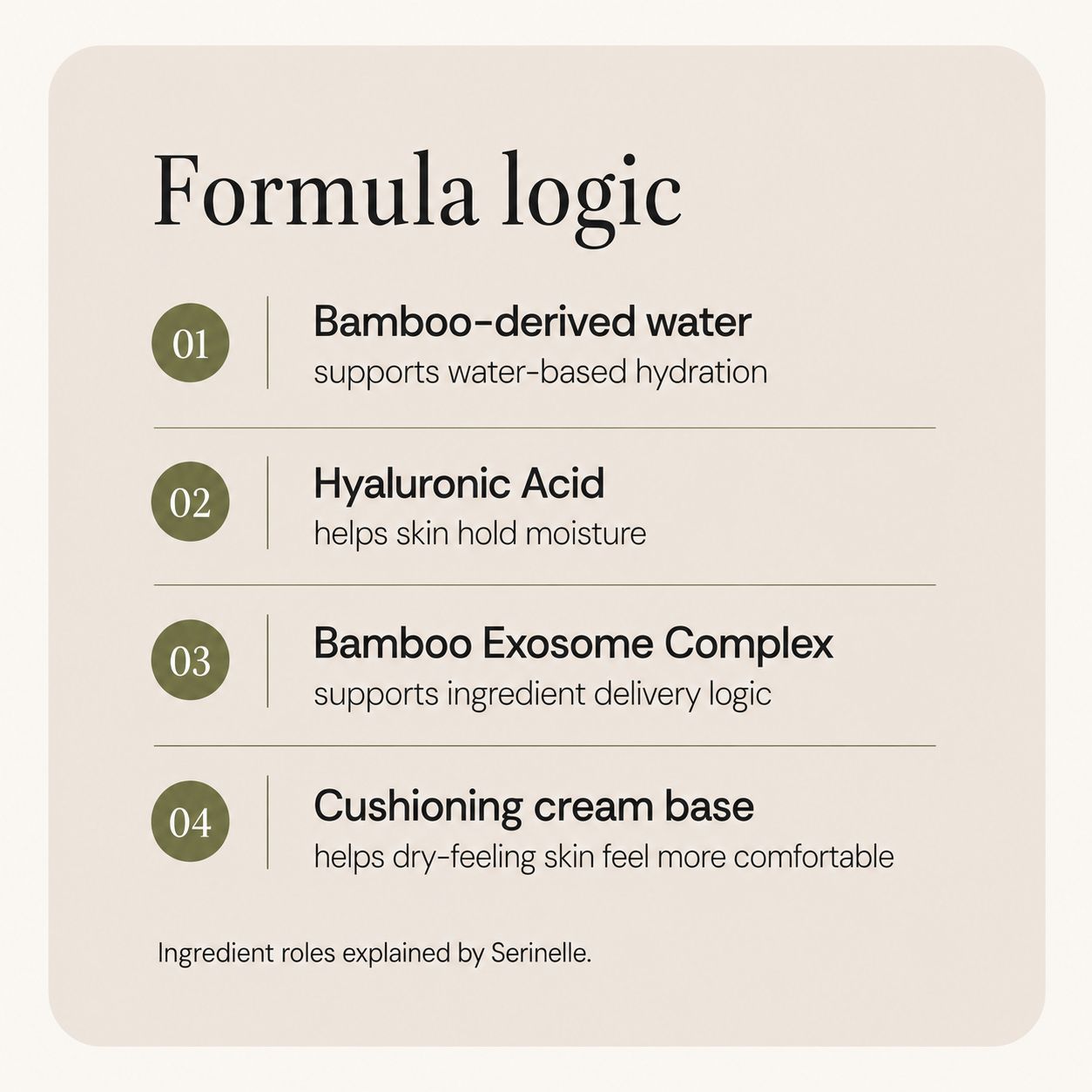 OFBASE Bamboo Moisturizing Cream